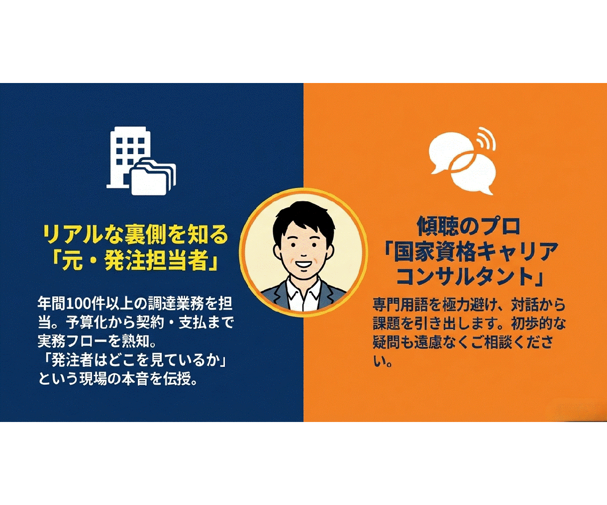 初めての官公庁入札を元発注者がゼロから支援します 実績ゼロから公共調達へ。元発注者が個別サポート イメージ4