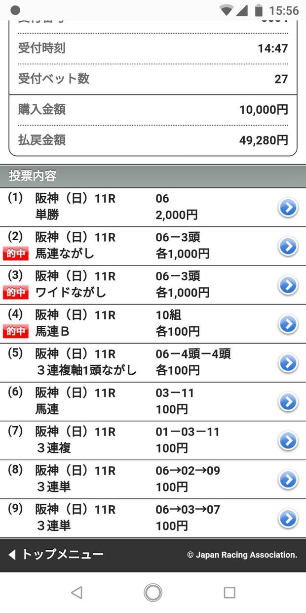 函館記念の予想を提供致します 独自の理論で出した指数を元に予想しております。