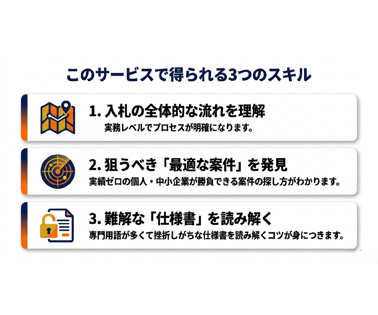 ゼロから学ぶ官公庁入札◆元発注者が基礎を教えます 実績ゼロから公共調達へ。元発注者が基本と案件の探し方を解説 イメージ5