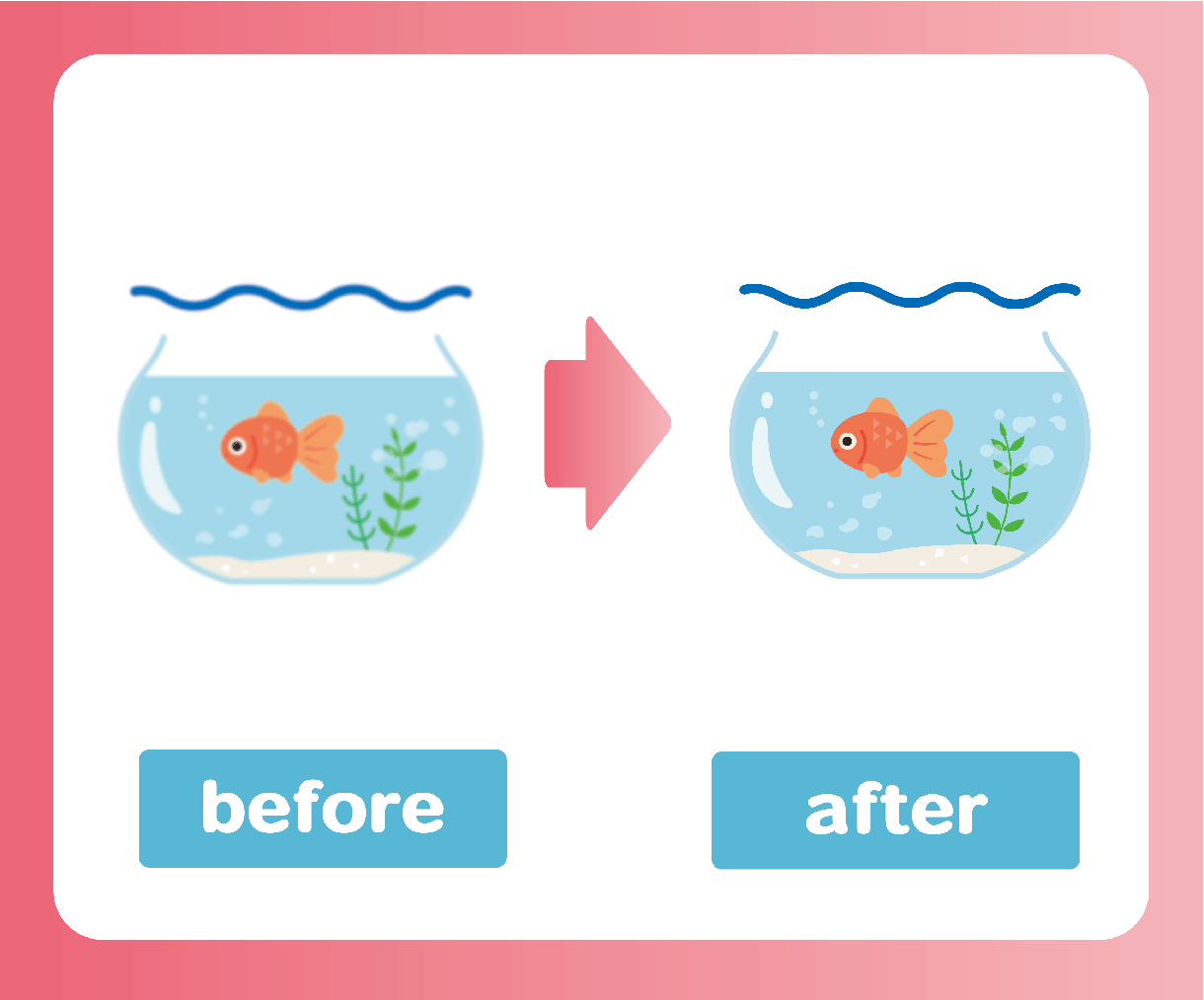 お持ちの画像からAiデータをお作りします 親切丁寧、初めての方でもおまかせください！ イメージ2