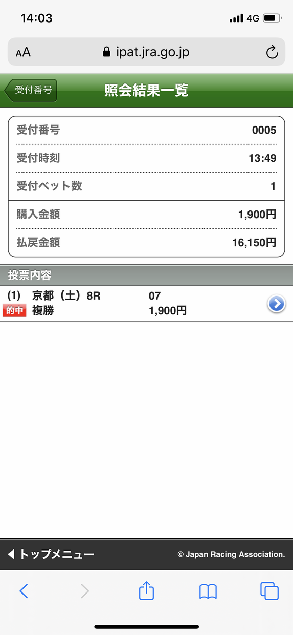 中央競馬の穴馬教えます 土日に開催される中央競馬の穴馬教えます。(5番人気以上)