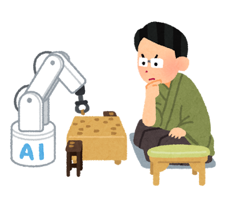 コンピュータ将棋のフリーソフトの導入方法を教えます 最強ソフトをあなたのパソコンにインストール!!
