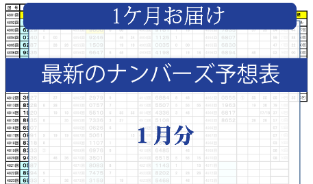 最新ナンバーズ予想表R2年1月分をご覧頂けます ナンバーズ4当選数字の研究データを元に予想しています。