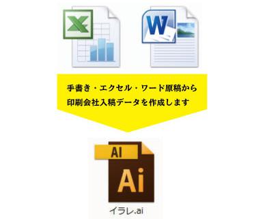 原稿通り作成 チラシ・フライヤー作ります 指定の印刷会社入稿データで納品します