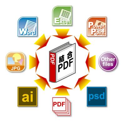 複数種データを変換し1つのPDFに結合します 提出用プレゼン資料や資料まとめなどに最適!!
