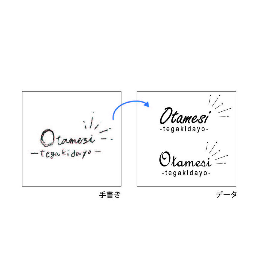 手書きのロゴをデータ化します 写真を送るだけ!illustratorでデータ化!!