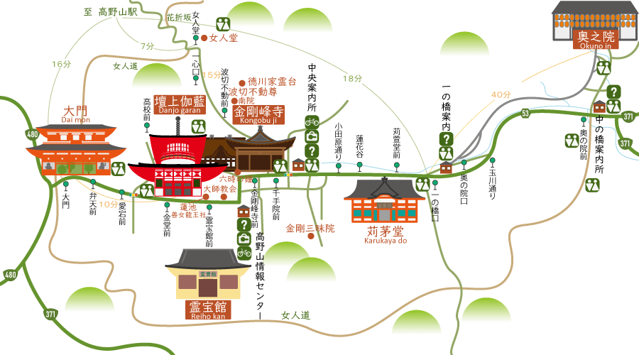 シンプル＆かわいい＆かっこいいMAPを作成します 具体的な希望に対応し、分かりやすい地図を作成します イメージ6