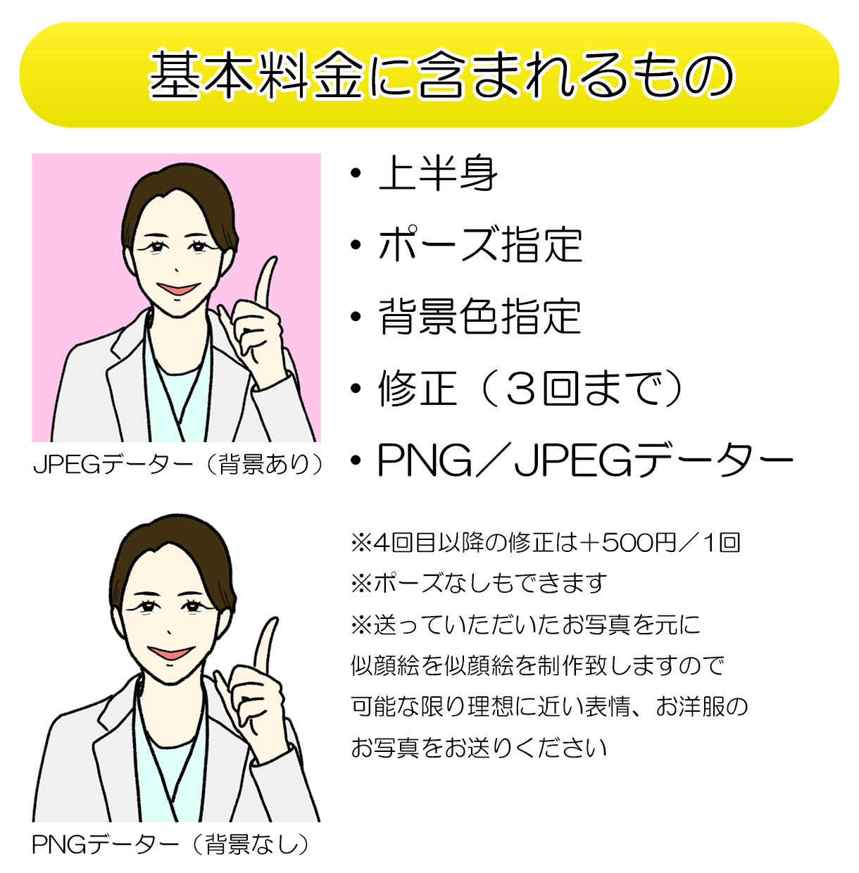 信頼度UP！多用途で使えるデジタル似顔絵描きます 背景ありとなしの両方納品だから多用途で使える似顔絵描きます！ イメージ3