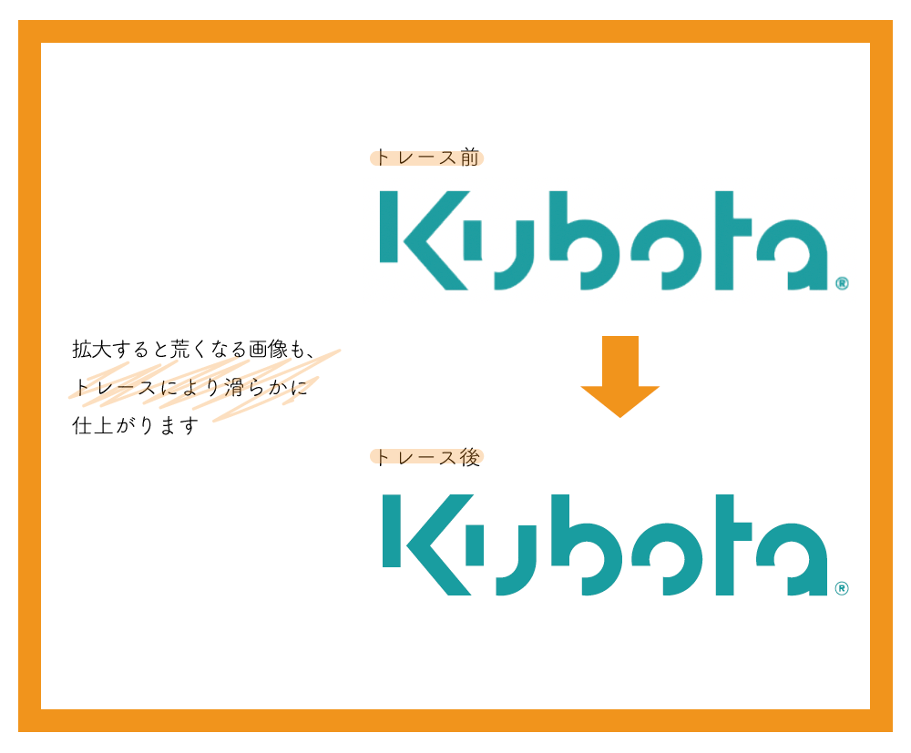 ロゴ、イラスト、画像などのトレースを作成します Aiデータで納品！トレースの苦手な方のお手伝いします！ イメージ2