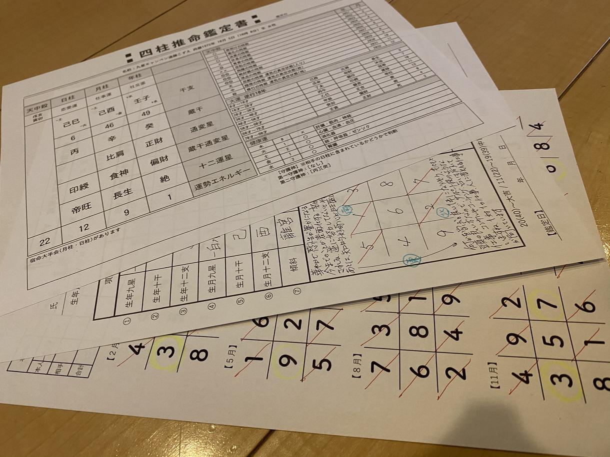 新品未使用　萬年暦　四柱推命　姓名判断　占い　九星気学　ABC2点おまとめ 精解吉象万年暦―気学、紫微斗数、推命、断易活用 昭和元年(1926)~令和