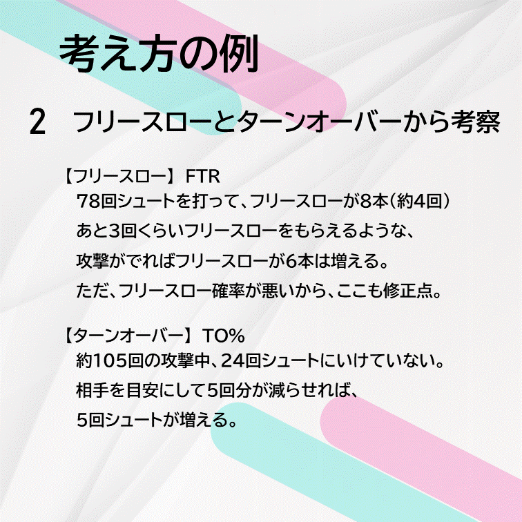 初めての方】バスケットボール 試合分析を代行します 時間のかかるスタッツ集計を行います イメージ6