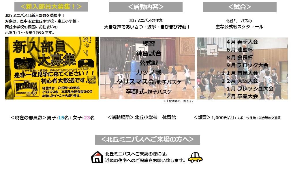 ホームページ作成のお手伝いをします サークルやお教室などシンプルで読みやすいホームページの作成
