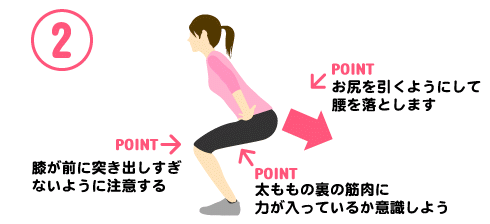 心身共に効果のあるトレーニングをレッスンします 元気で幸せでいられる身体作りを楽しみながら目指しましょう！ イメージ4