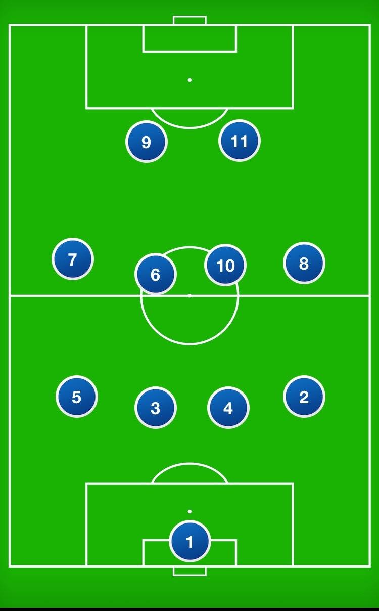 サッカーが上達する方法や思考、お教えします 上手くなりたい方や、未来のJリーガーのお父さんお母さん必見!