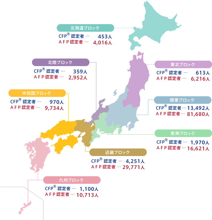ガン経験&最上級FP&MBAが家計を改善します 生活費は切り詰めず家計を改善、今と将来の安心をお届けします。 イメージ3