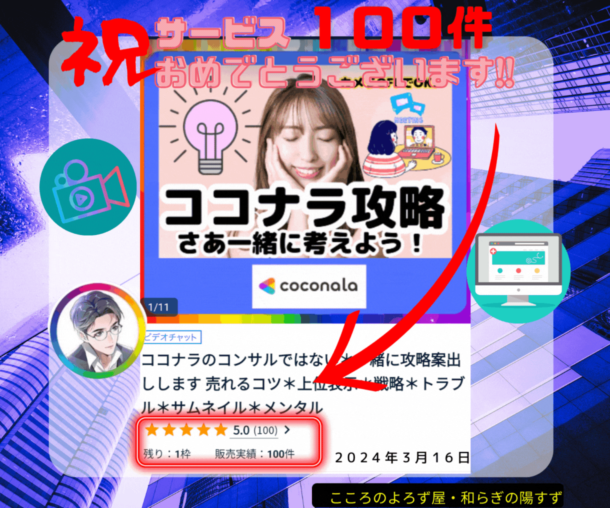 元祖㊙ちょいモテオヤジがモテる❤方法を伝授します サークル❤職場❤モテる❤人間関係を円滑❤男心❤女心❤男性目線 イメージ6