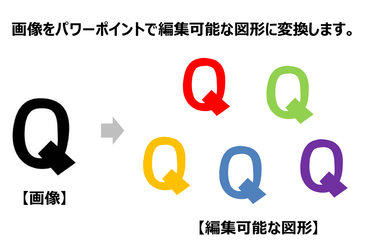 画像データから図形データ(編集可能)を作成します なるべく分かりやすく、見やすく、安値で仕上げます
