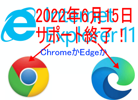 IEのサポート終了、Webサイト対処法を行います 御社のシステムIEじゃないと正常に動かないならご相談下さい。 イメージ1
