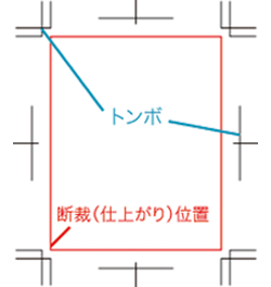 印刷業者への入稿データ作成致します データ作成業務お手伝い致します。(大容量データ可) イメージ2