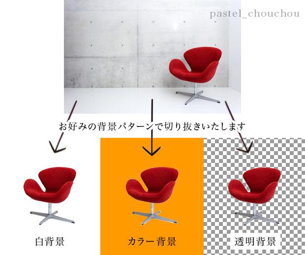 楽天・Amazonに便利☆画像を切り抜きます 切り抜きや白抜き、背景透明化などで商品を魅せる画像に!