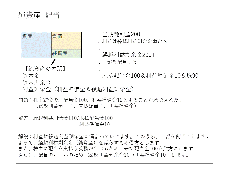 独学で簿記3級合格へ✅会計士が勉強方法を教えます ✅丁寧で寄り添う授業!会計士試験に5回落ちたから伝えられる! イメージ6