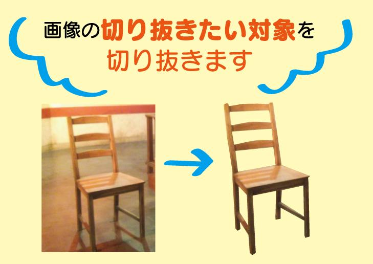 【〜10点】画像切り抜き承ります・合成もOK!お気軽にご相談下さい