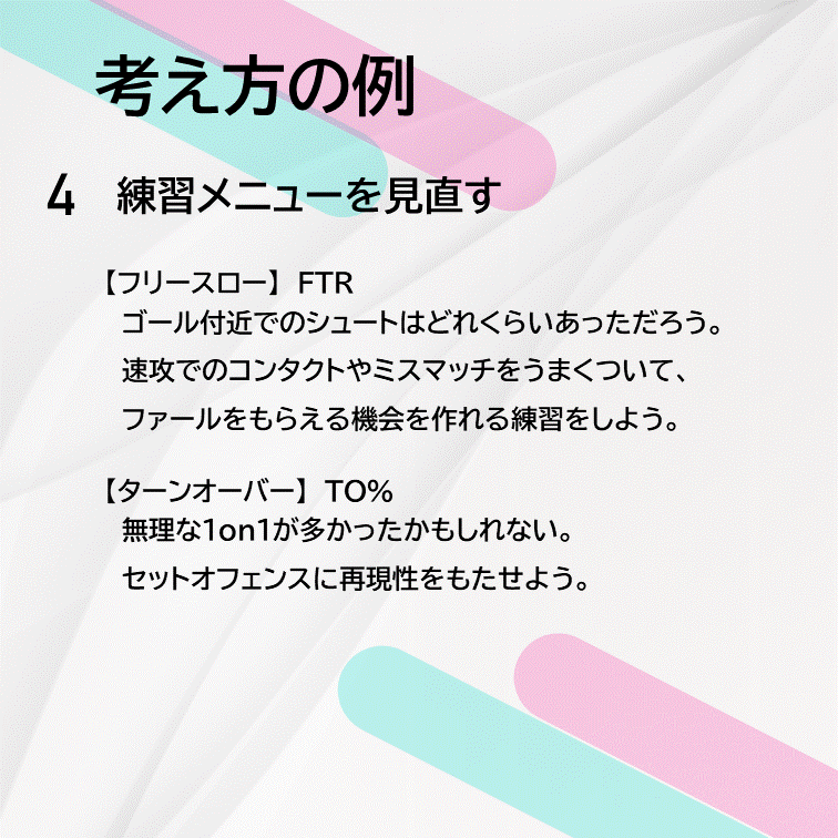 初めての方】バスケットボール 試合分析を代行します 時間のかかるスタッツ集計を行います イメージ8
