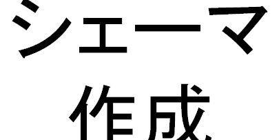 手術に関係する絵図を作成します 【医療】プレゼン用、論文用のシェーマ絵図の作成