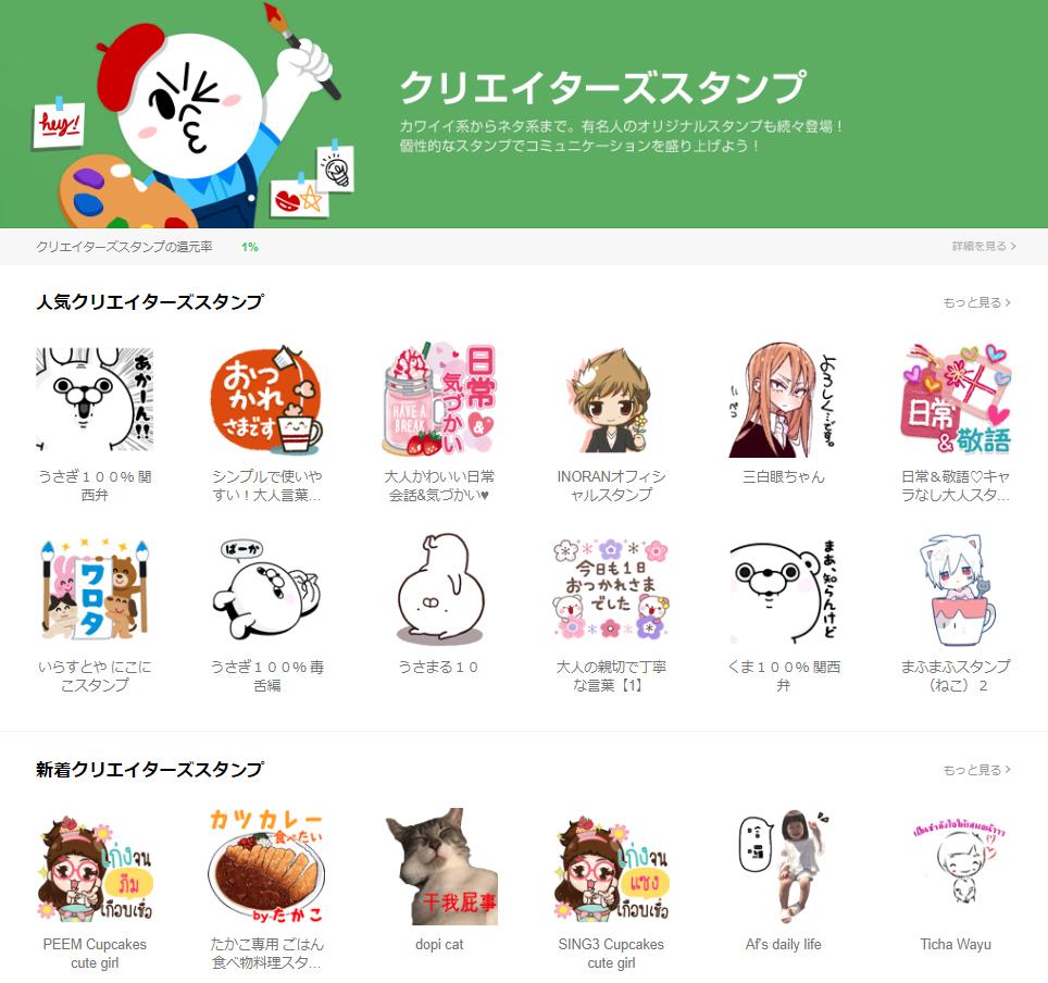 LINEスタンプのデータ作成します ご提供いただいた写真やイラストを使って8個から作成します。