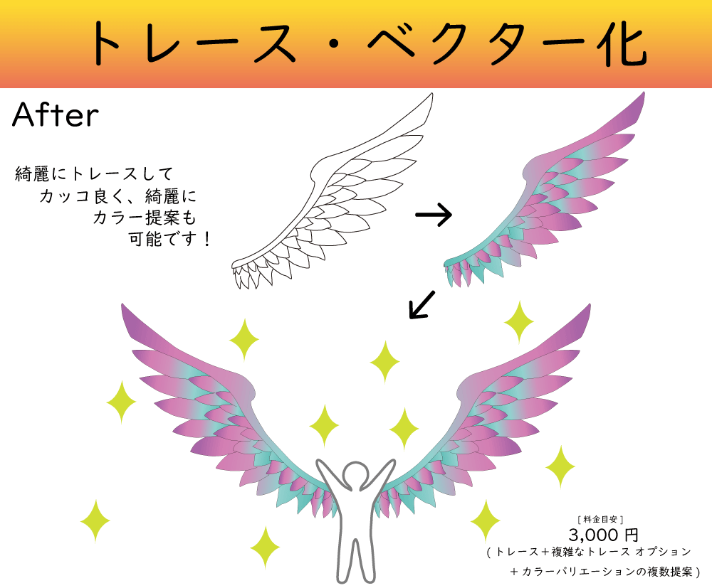 イラスト・ロゴ・文字などをトレースデータ化します イラレでai / PNG/PDFに変換！そのままお渡し！ イメージ6