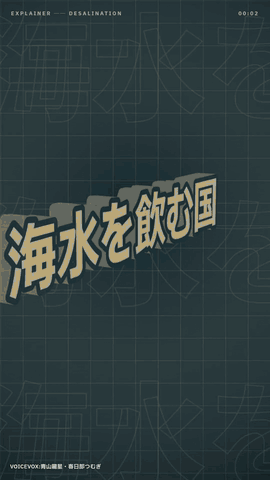 写真なしOK｜声とアニメで会社紹介動画を作ります 台本とAIナレーションまで込み。縦と横で使えます イメージ2