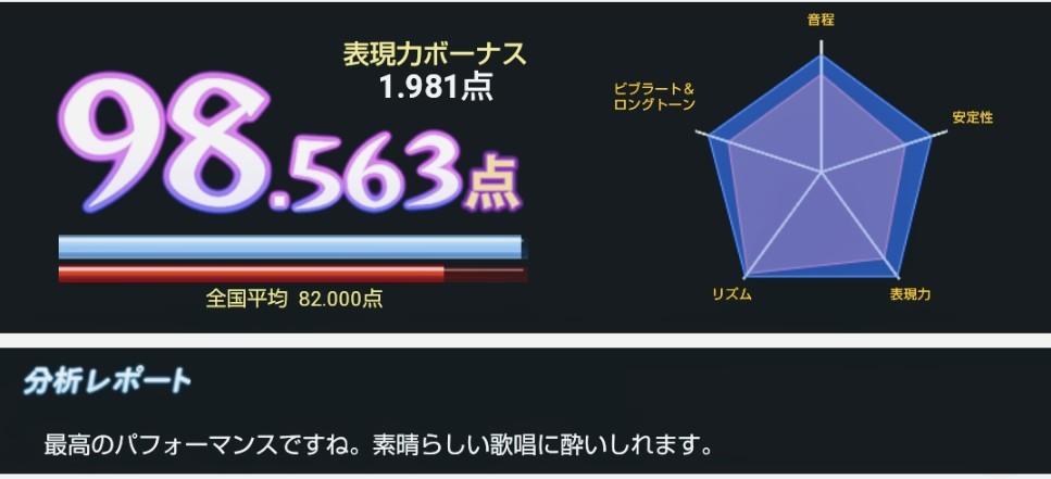 お手軽レッスン♪歌のワンポイントアドバイスします カラオケ採点を上げたい方♪すぐにもう少しだけ上手くなりたい方