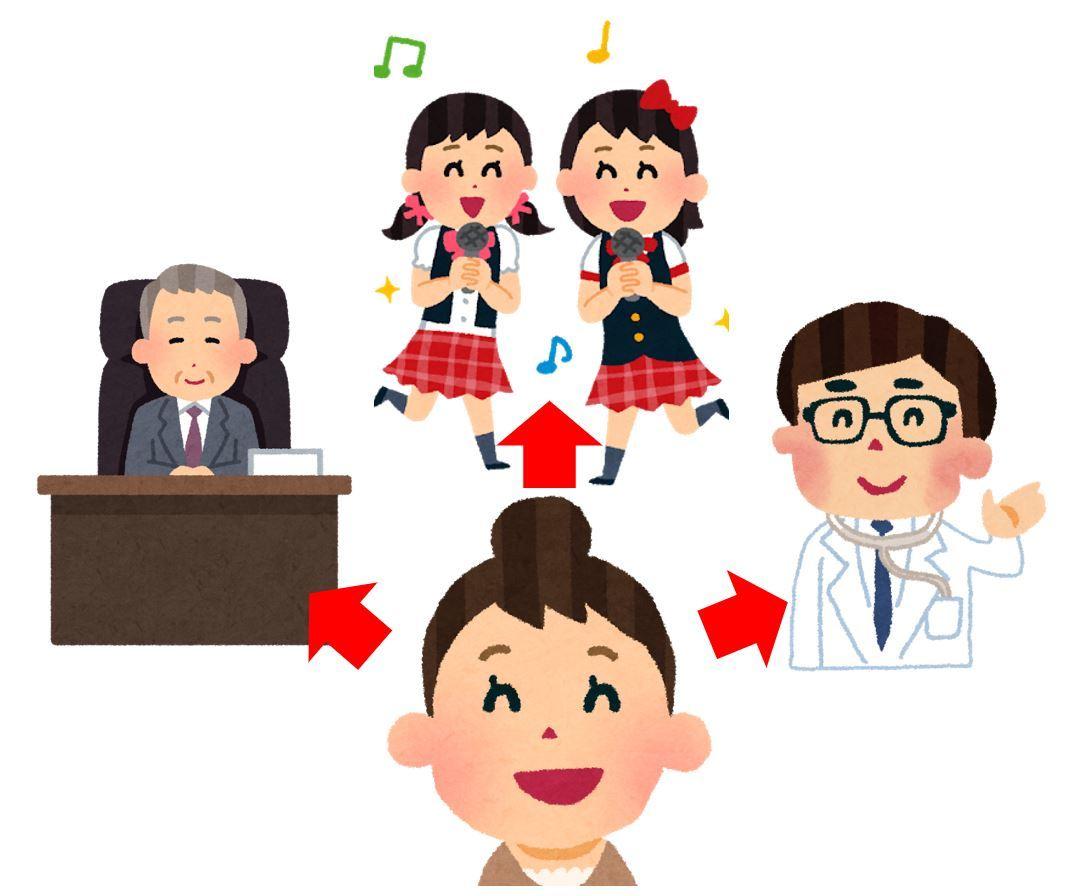 顔【AI診断】あなたの顔から適した職種を見つけます 10000枚の顔を学習させた自作AIを使って職種選定!