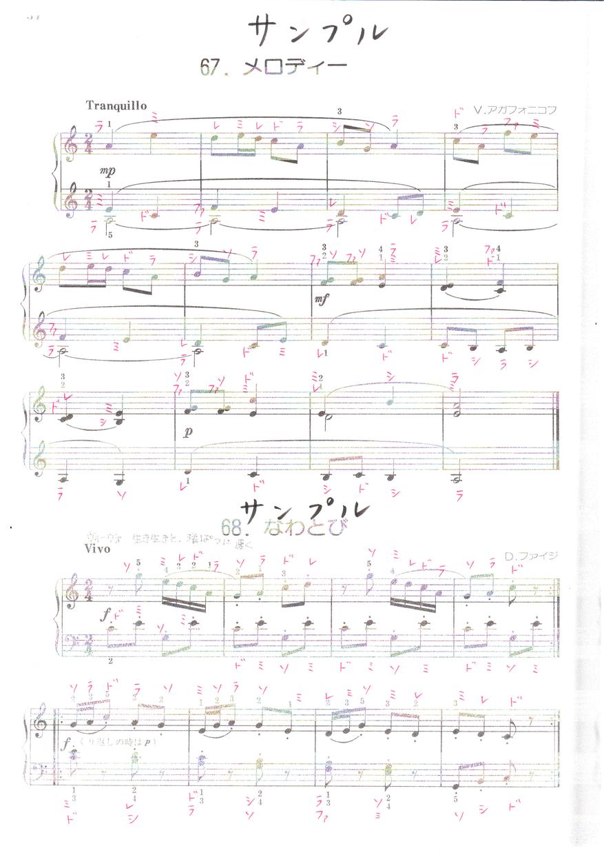 楽譜の音名やピアノ演奏の指使いのお手伝いします 音楽演奏大好き!だけど楽譜を読むのが難しい方へ☆