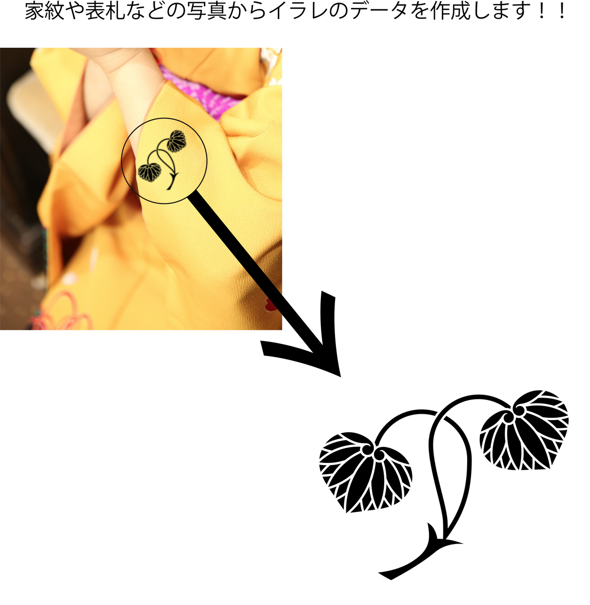 家紋や表札などの写真からイラレのデータを作成します イラレデータがあれば招待状 名刺など作成が簡単にできます デザインデータ修正 変換 ココナラ 家紋や表札などの写真からイラレのデータを作成します イラレデータがあれば招待状 名刺など作成が簡単にできます デザインデータ修正 変換 ココナラ