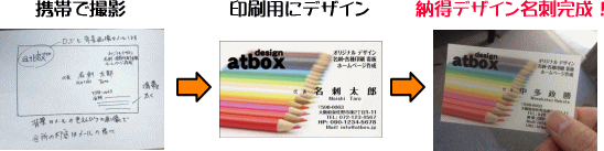 オーダーメイド名刺のデザイン、作成します 手書きの完成イメージや実物名刺からデザインから印刷します イメージ4