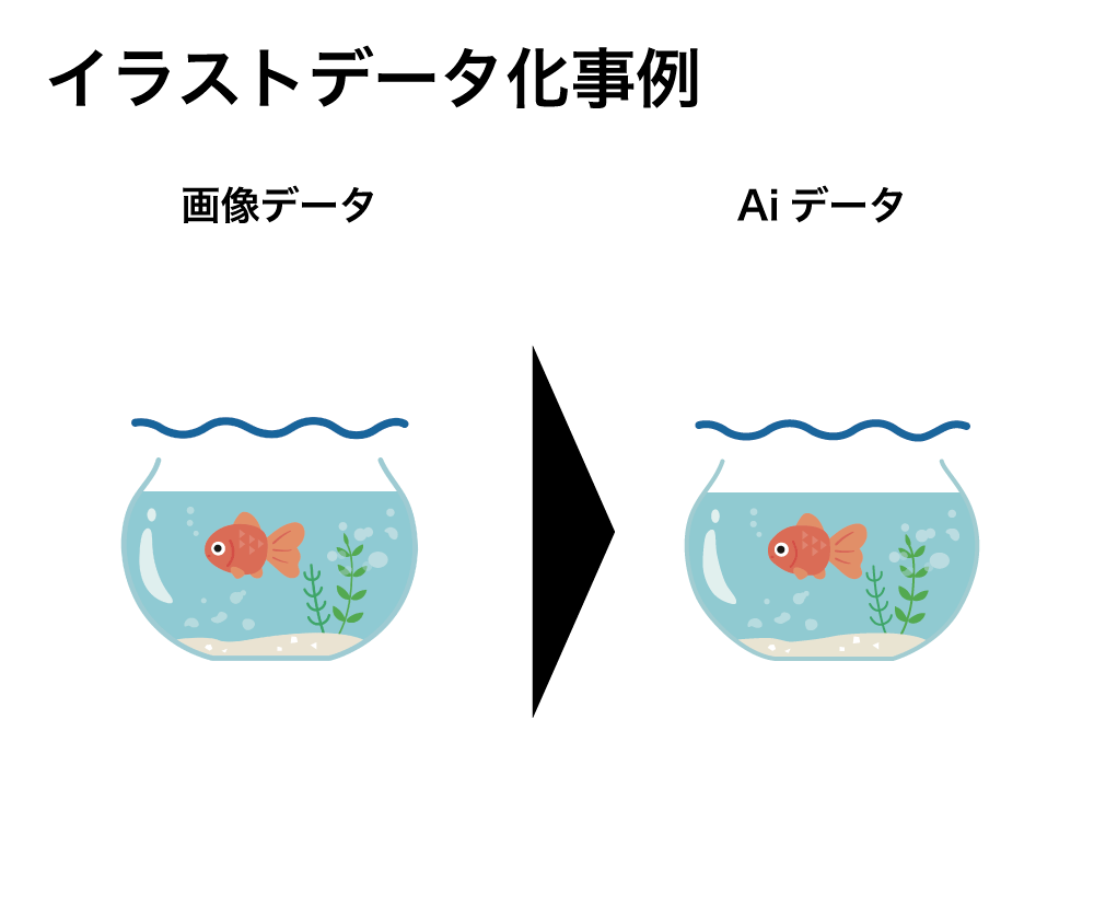 画像やイラストなどをAiデータ化します 画像をトレースしてイラストレータのデータをお作りします イメージ3