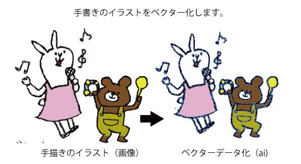 手描き画像をイラストレーター形式に変換します シンプルな手描き画像やロゴ図形を拡大 印刷したいときに ロゴデザイン ココナラ 手描き画像をイラストレーター形式に変換します シンプルな手描き画像やロゴ図形を拡大 印刷したいときに ロゴデザイン ココナラ
