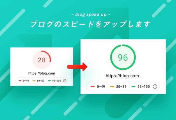 重いブログのスピード改善をします スピードが遅いとせっかく書いた記事も読まれません!!