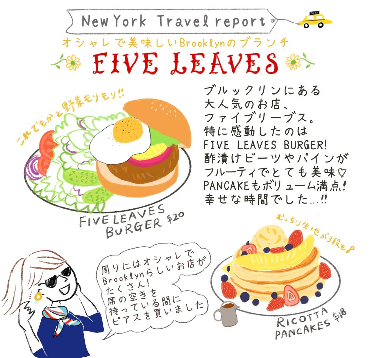 楽しく説明 イラストレポート作成します 楽しいイラストで分かりやすく商品やサービスを説明します 漫画 コミック制作 ココナラ