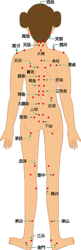 １ヶ月で健康になる体づくりお約束します 家事や育児で忙しい主婦の方サラリーマンの方 イメージ1