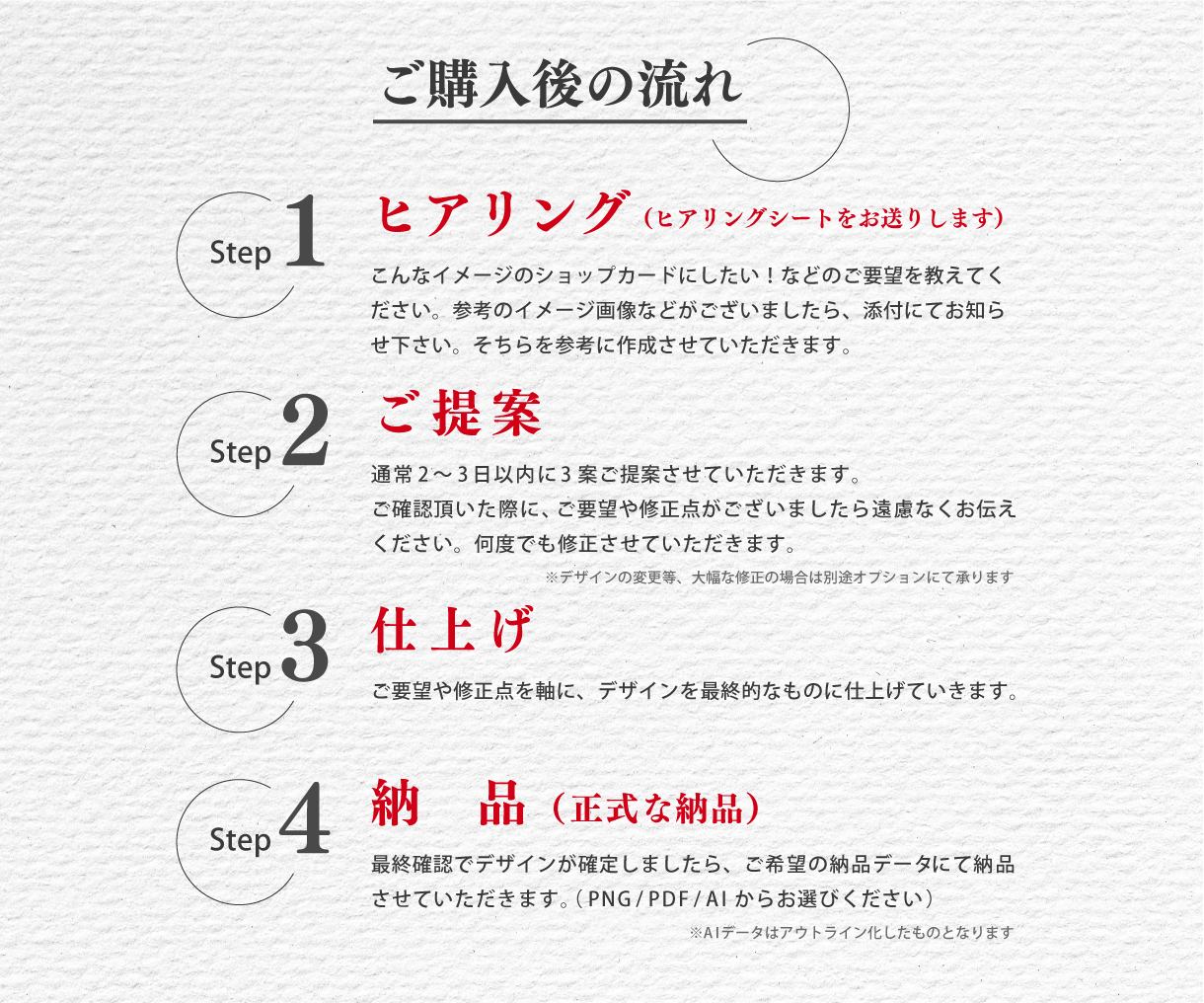 雰囲気に合わせたショップカード作成いたします 思わず手に取りたくなるオシャレなデザインならお任せください！ イメージ2