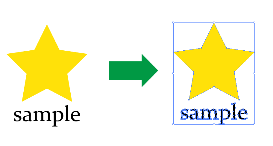 jpg等のロゴをベクターデータ(ai)におこします 使いまわせるロゴのデータがないときに!