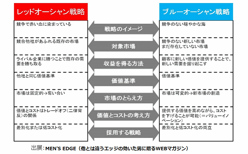DA70のサイトから500本の被リンク送ります ブログの関連記事から外部リンクを獲得 SEO楽天いたします イメージ6