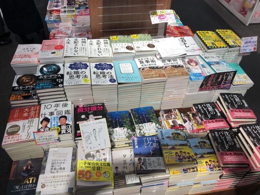 本を読んで要約を提出します 本を読む時間が無いあなたの代わりに