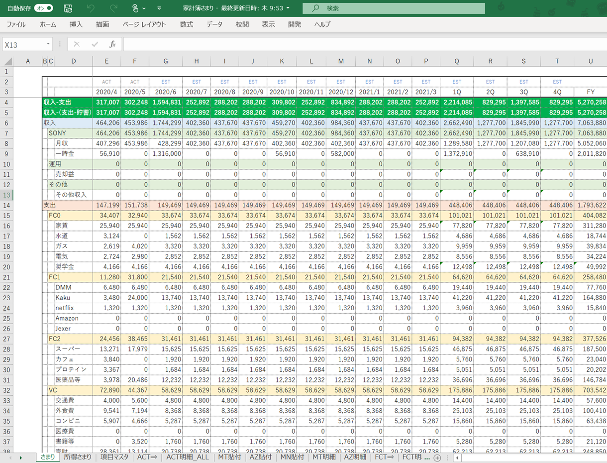 Excel納品 ツール相談のります Fp Aで培ったスキルで 見やすい シートを納品します 家計 税金 ローン 保険の相談 ココナラ