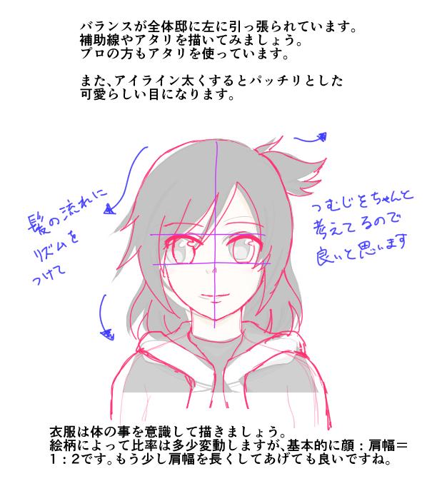 あなたの絵を添削をします ご相談 お見積り まずはdmをお願いします イラストレッスン アドバイス ココナラ