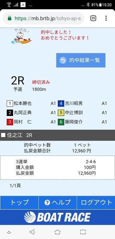 ボートレース(競艇)のモーニング4レース予想します 回収率重視の予想をします。予想は3連単になります。