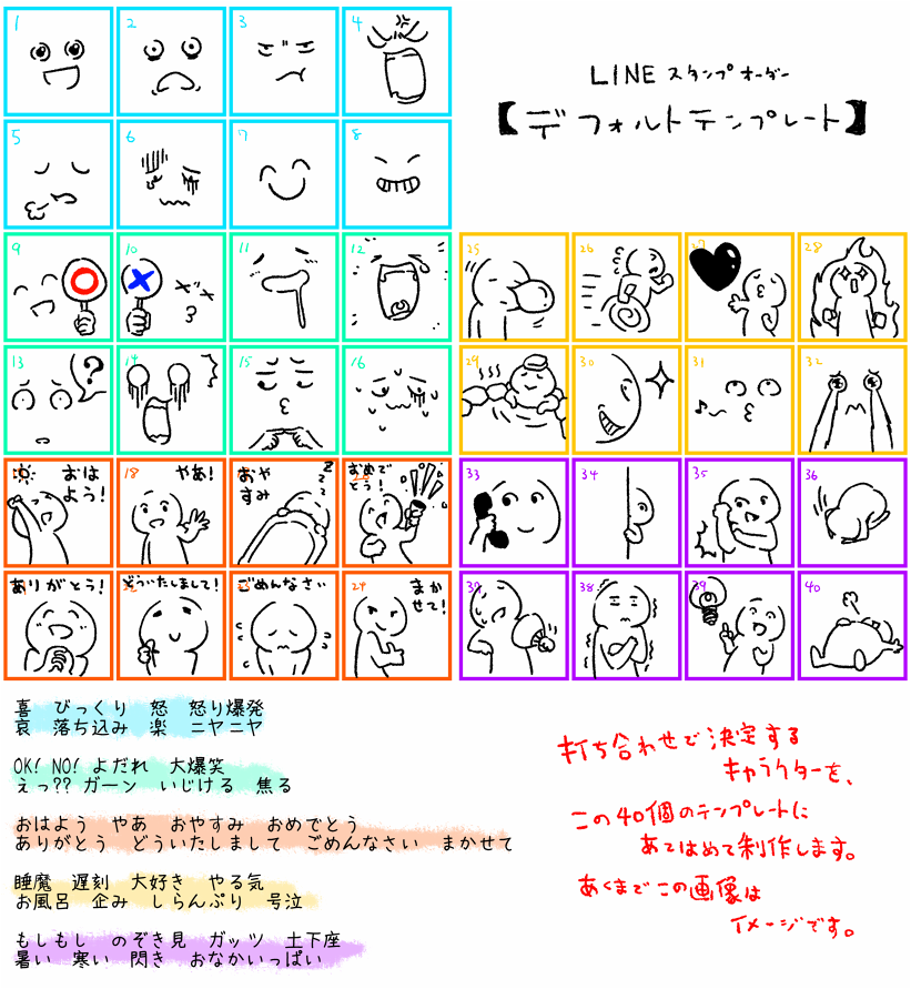 Lineクリエイターズスタンプを制作します あなただけのキャラクターで40個のオリジナルスタンプを アイコン作成 ココナラ