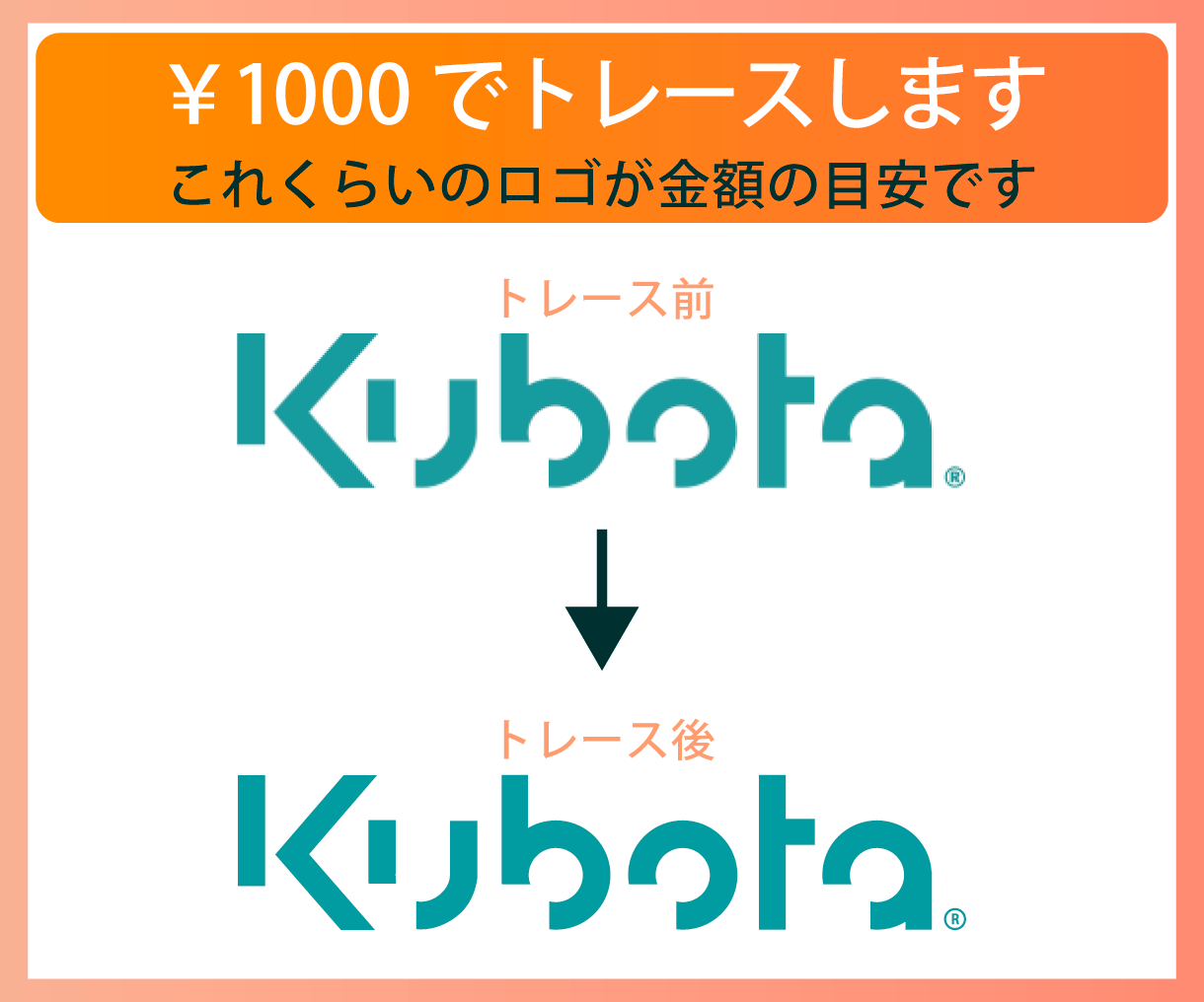 Aiデータ作成いたします なんでも丁寧に！再現データはお任せください！ イメージ2